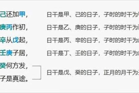 【八字算命】凶年必死？命运如何？