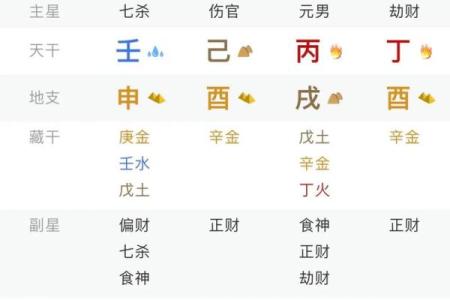 八字吉凶测试评分,生辰八字算命
