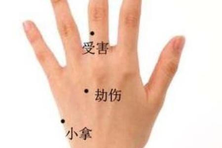 男手痣相图解算命