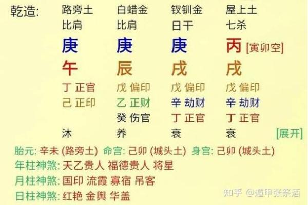 男女八字互相暗合,日干支相合是天定的姻缘