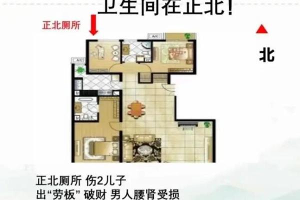 复式楼厨房餐厅风水要如何布局