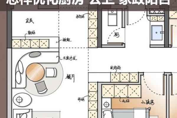 复式楼厨房餐厅风水要如何布局