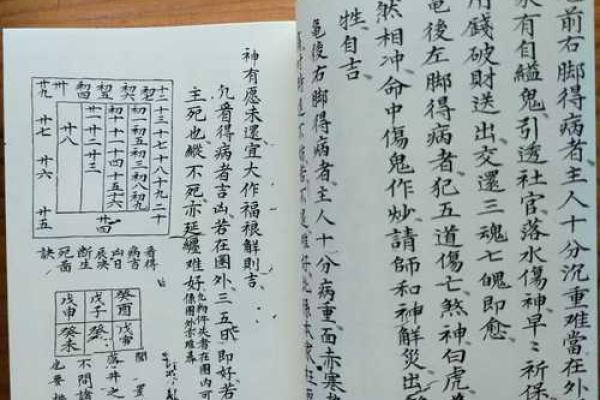 邵康节算命