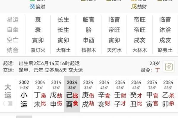 命硬八字