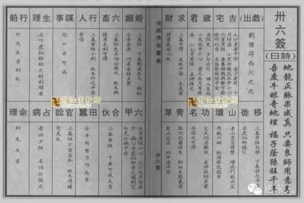 佛祖灵签第十五全解