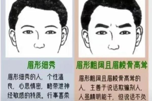 眉毛算命