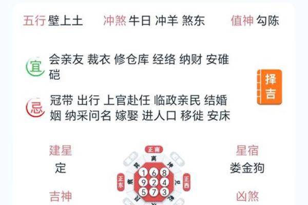新居择吉日 考虑时间和空间 考虑生辰八字
