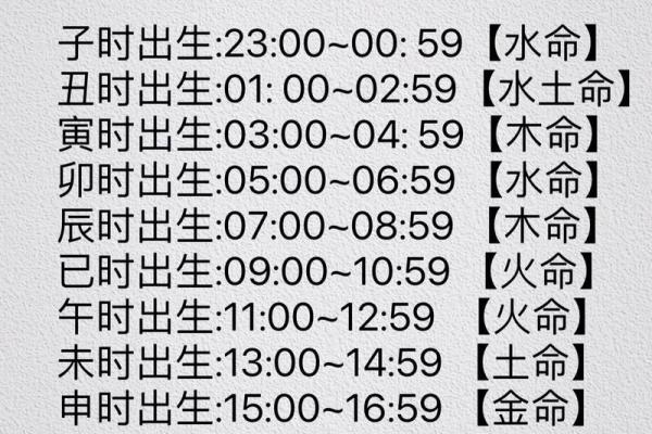 2019年3月30号丑时出生的男孩如何起名姓名