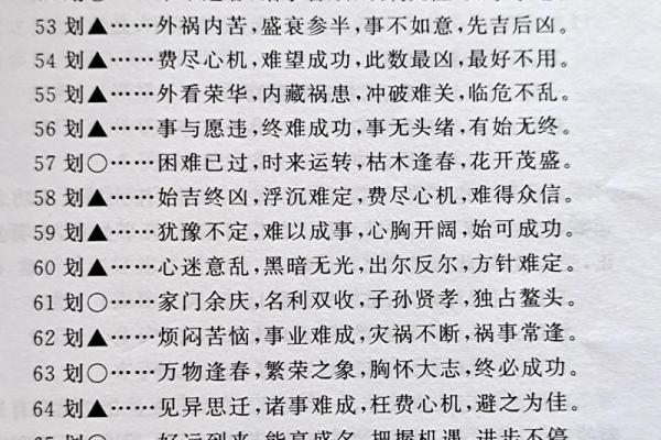 五格数理吉凶-姓名学姓名