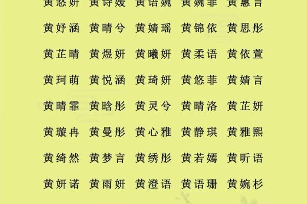 以生辰八字为核心，如何取名字呢？
