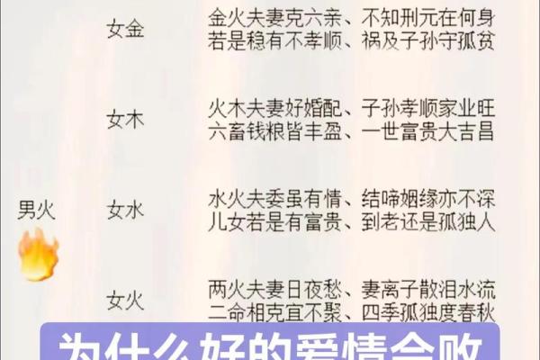 八字合婚好处不适合本地发展
