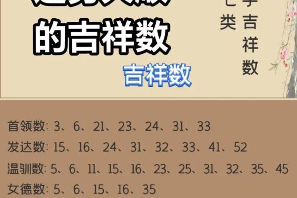 姓名学中五格代表的含意-姓名学-姓名分析姓名