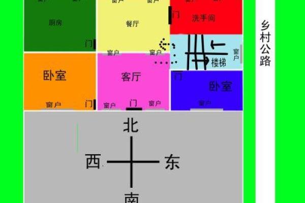 房子下什么软件看风水