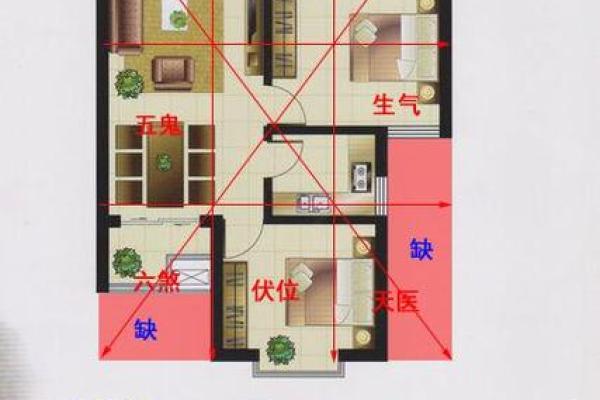 朝阳的房子风水上好吗