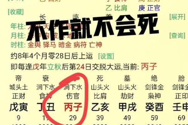 陈百强的八字命格详解