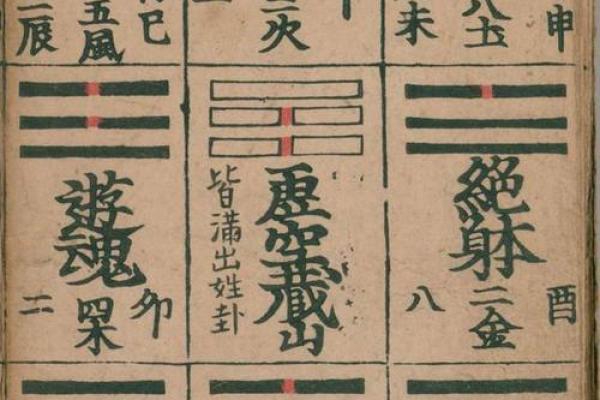 相书算命面相 相书中的面相能算命吗