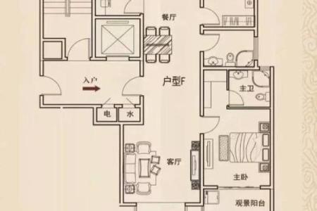 风水角度楼层为什么买单不买双解析