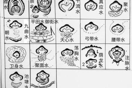 知道自己祖坟风水不好怎么办