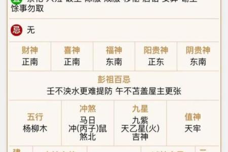 紫微斗数诸星落诸宫之：武曲星田宅宫详解