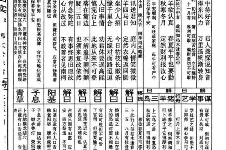 玄天上帝灵签二十九签