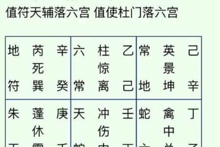 太清宫灵签第十四签详解