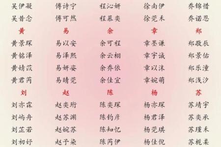 2019年3月30号丑时出生的男孩如何起名姓名