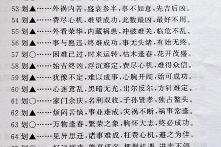 五格数理吉凶-姓名学姓名