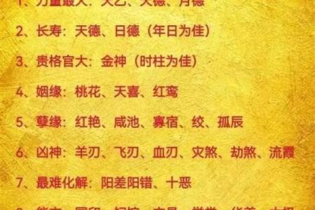 八字算喜用神和忌用神