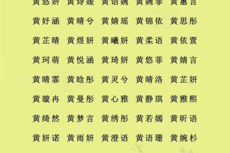 以生辰八字为核心，如何取名字呢？