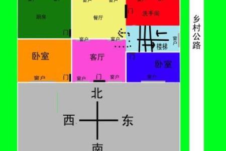 房子下什么软件看风水