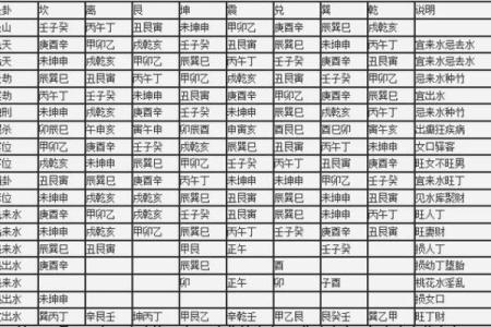 风水学：三元水法基本理论知识