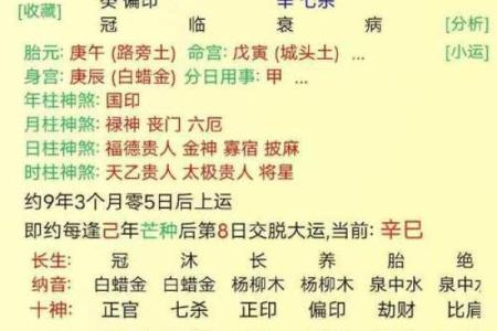 陈百强的八字命格详解