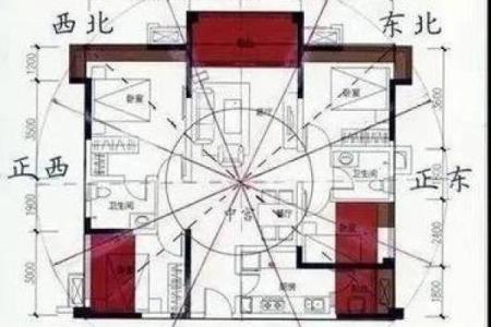 夫妻买房楼层风水