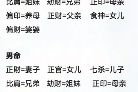 七杀坐偏财的女命八字