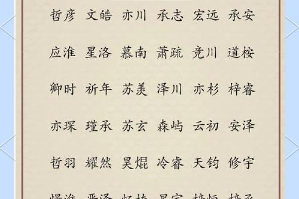5月份出生的属羊男孩起什么名字好姓名