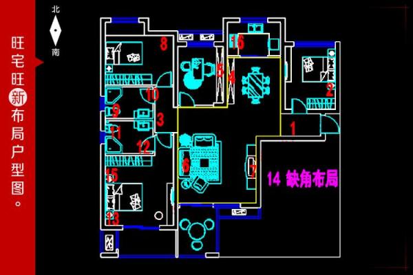 家里装修房子风水布局图