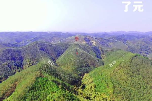 通过坟墓风水推断家人运势凶吉