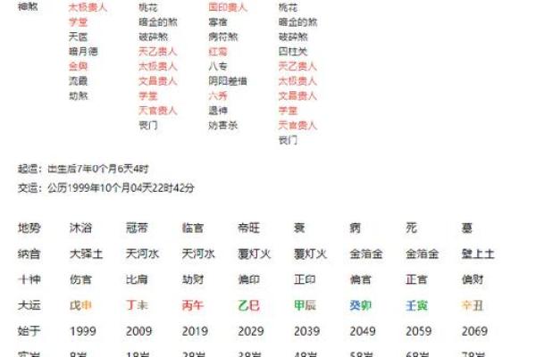 算命带一重财是多少