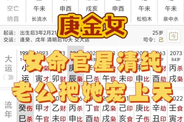 八字纯阴女是什么命 易受到欺负婚运不佳