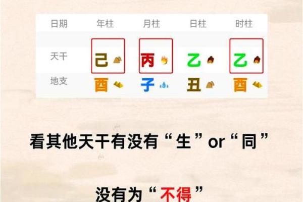 对方八字是你的喜用神