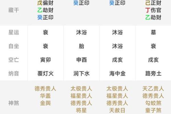 八字起名网官网,免费取名网生辰八字起名大全