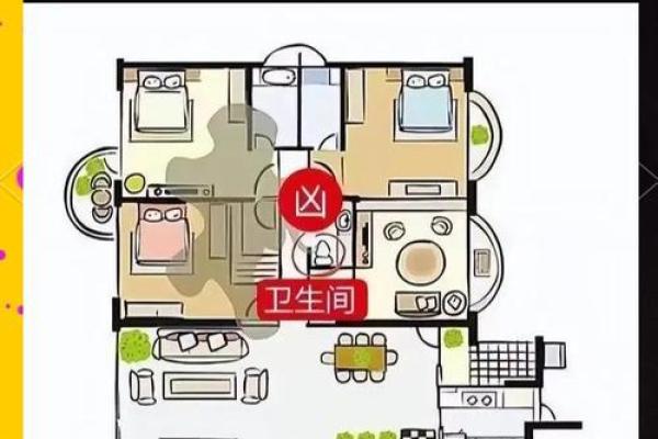 房间带有厕所，有哪些风水讲究