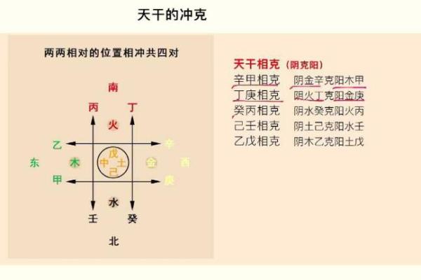 八字出现官印代表什么