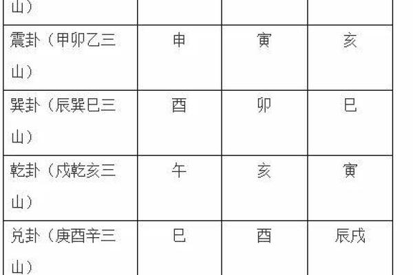 风水网站，避开阳宅凶煞的指南