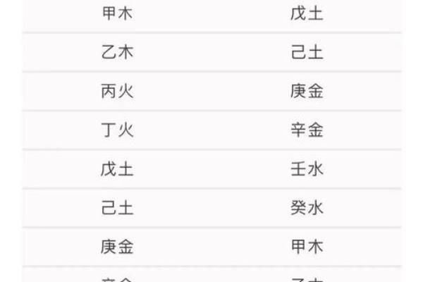 命理中无财如何用风水改善财运