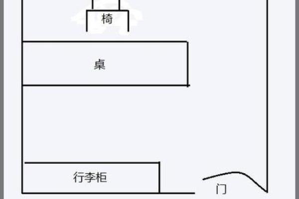 办公室座位风水