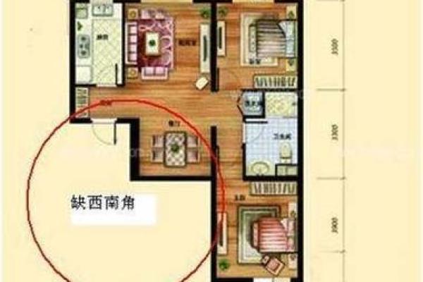 住一个月的房子风水怎么样