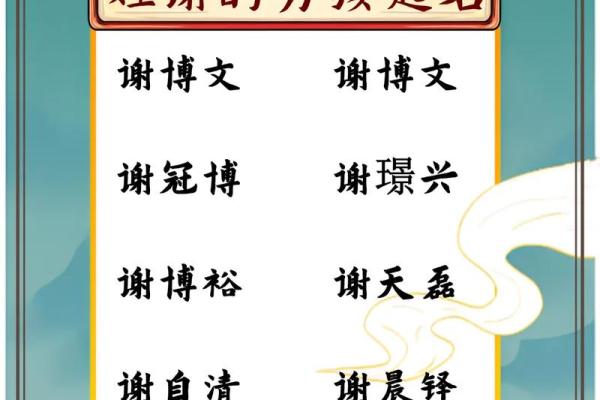 2019年4月10号辰时出生的男孩要怎么起名字姓名