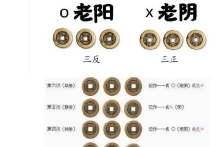 姻缘算命中国网络 姻缘算命免费？