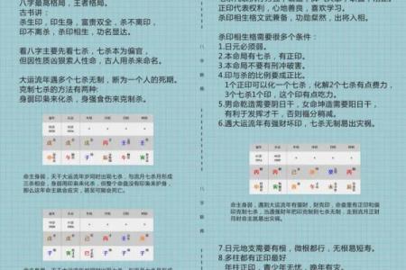 八字不好能改运吗 改良八字能行吗